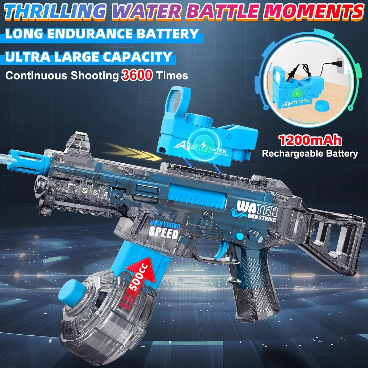 2 Packs Electric Water Guns for Adult, 32-36 FT Long Range Super Power Automatic Squirt Water Gun, 500CC  High Capacity Water Tank, Ideal Summer Gifts for Outdoor Water Fighting Toys for Boys Girls