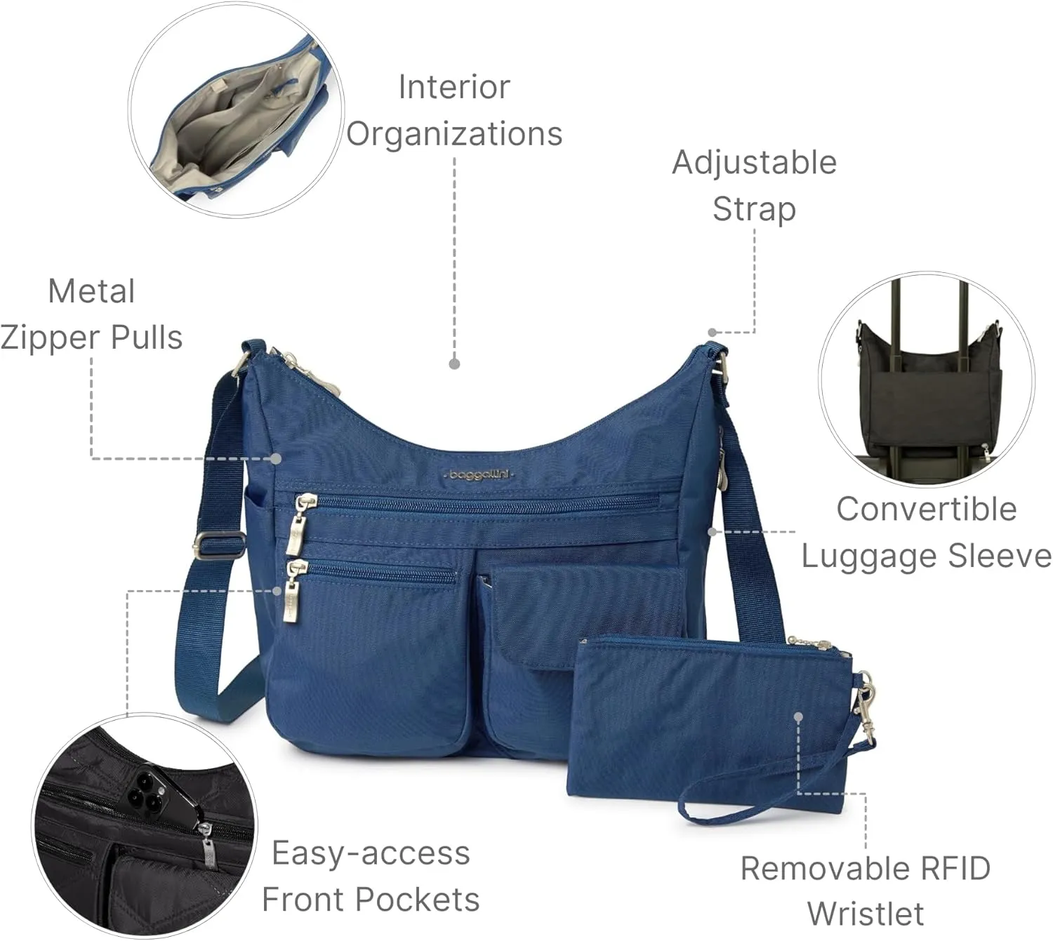 Baggallini Everywhere Bagg Crossbody Women 11x9 Lightweight Nylon Hobo Water-Resistant Travel Bag W/RFID