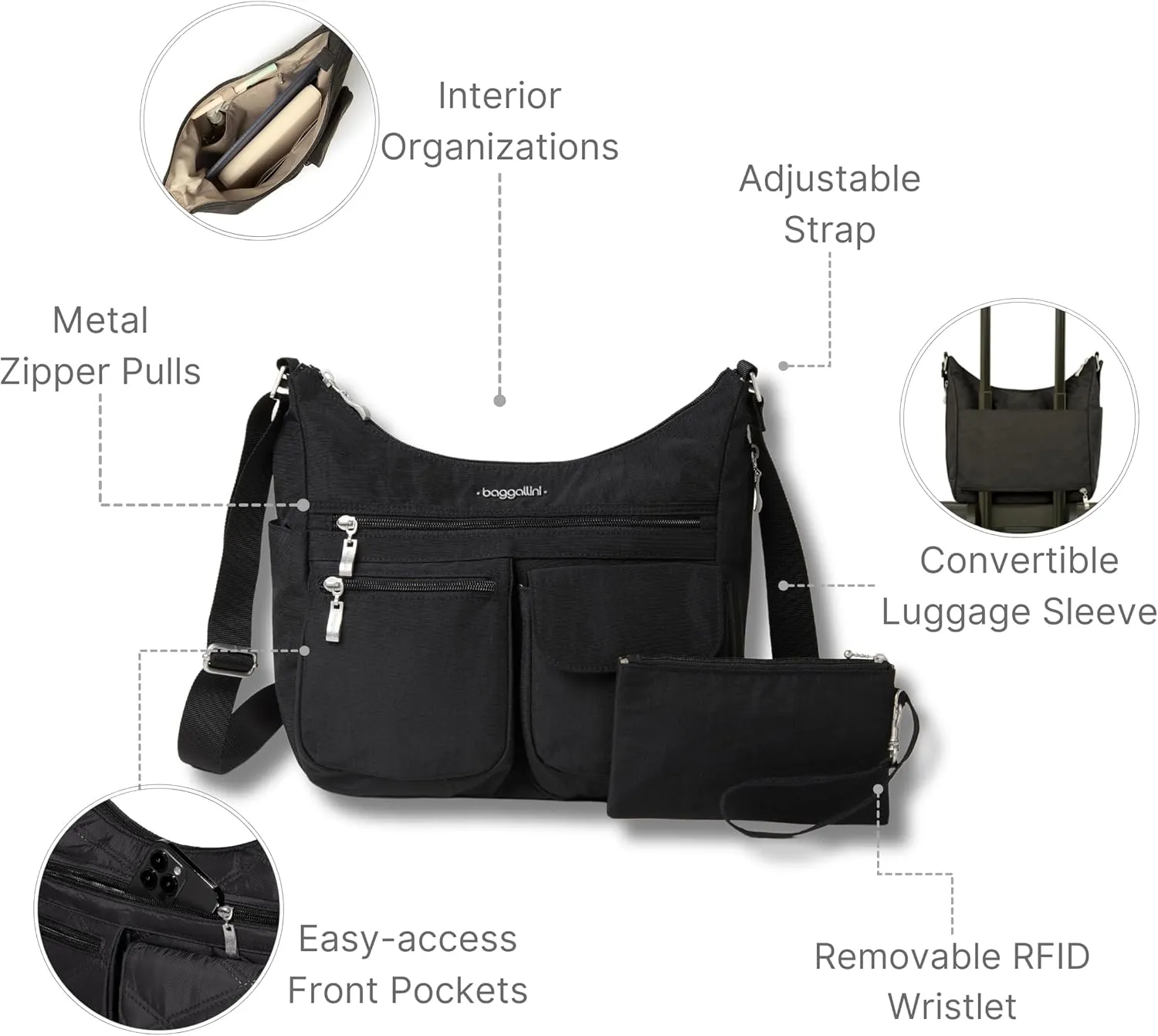 Baggallini Everywhere Bagg Crossbody Women 11x9 Lightweight Nylon Hobo Water-Resistant Travel Bag W/RFID