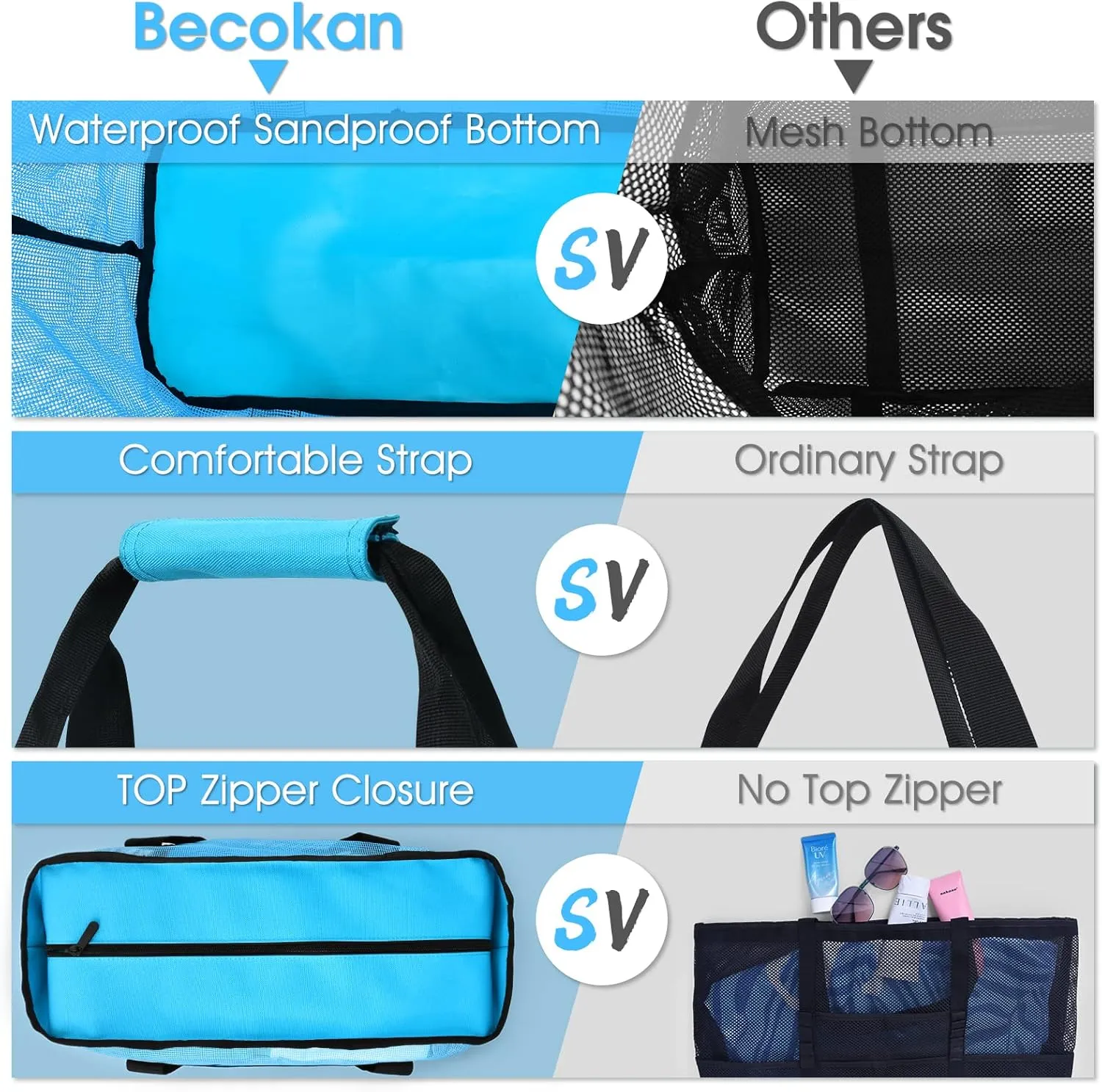 Becokan Beach Bags for Women Mesh Beach Bag for Women Swim Pool Bag Beach Tote Bag for Vacation Zipper Closure 9 Pockets