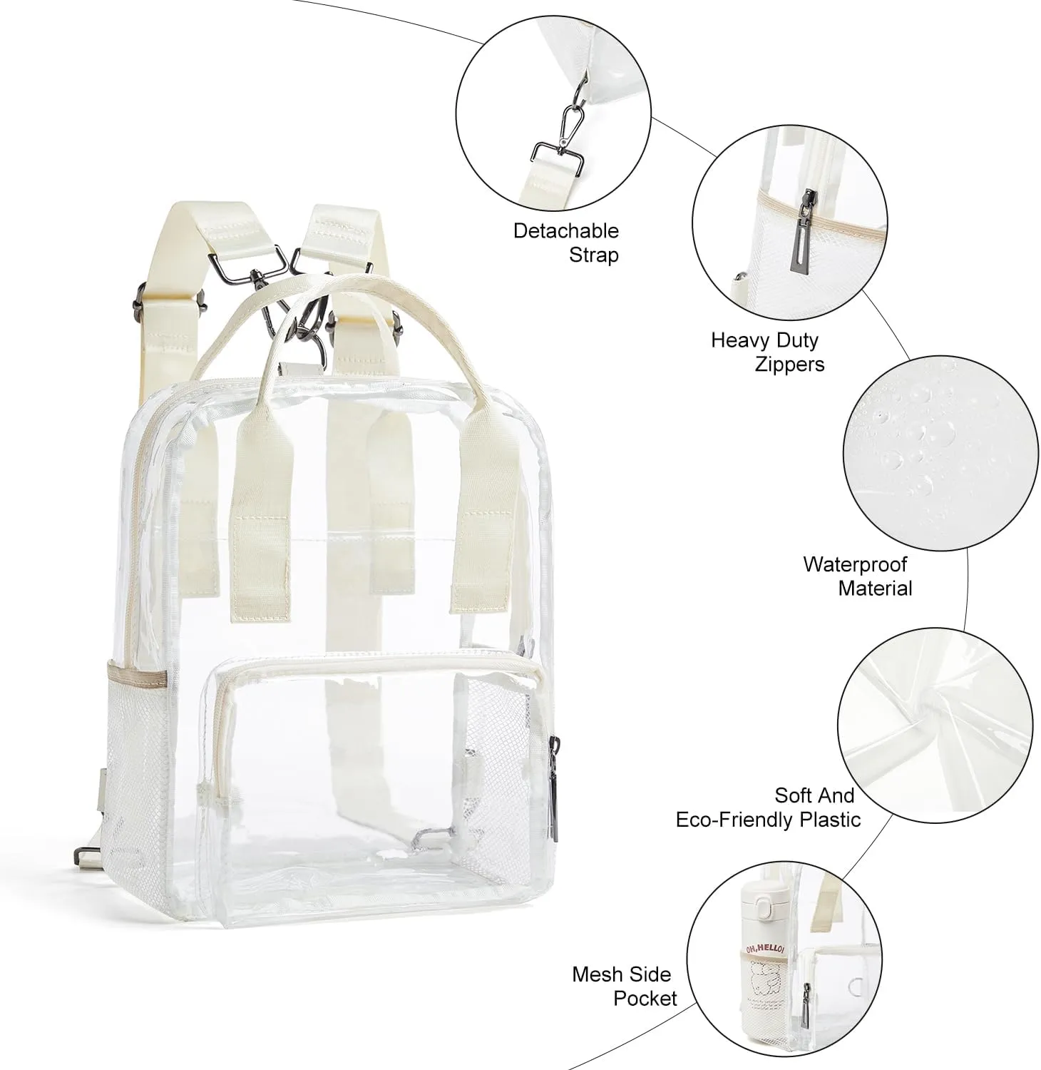 Bluome Clear Bag For Stadium Events 12×6×12 Crossbody Beach Lunch Tote Transparent Bag Purse Stadium Approved For Women Men