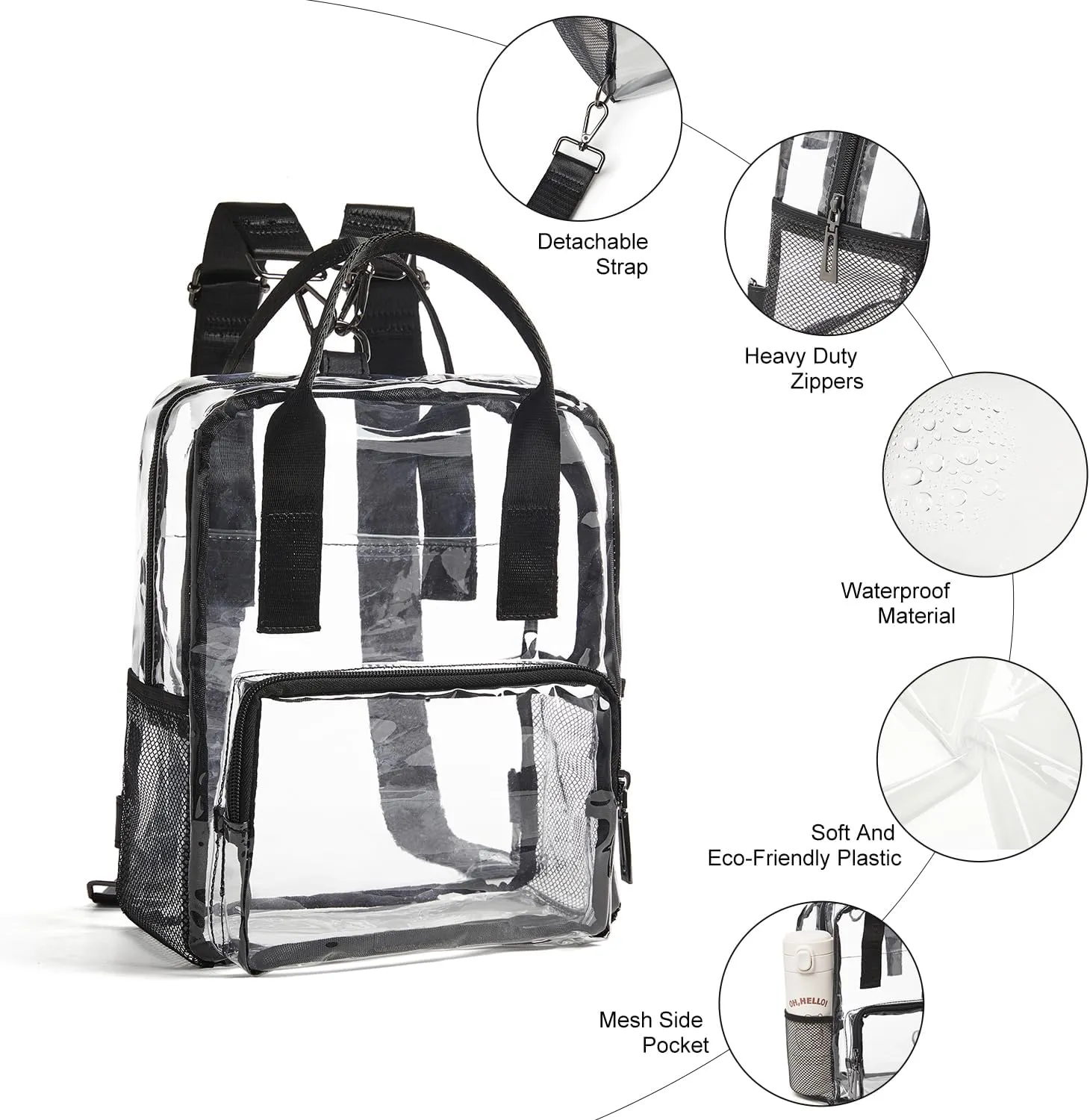 Bluome Clear Bag For Stadium Events 12×6×12 Crossbody Beach Lunch Tote Transparent Bag Purse Stadium Approved For Women Men