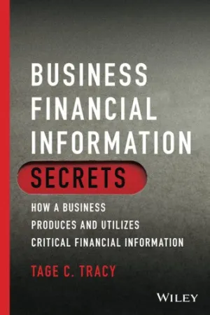BUSINESS FINANCIAL INFORMATION SECRETS: