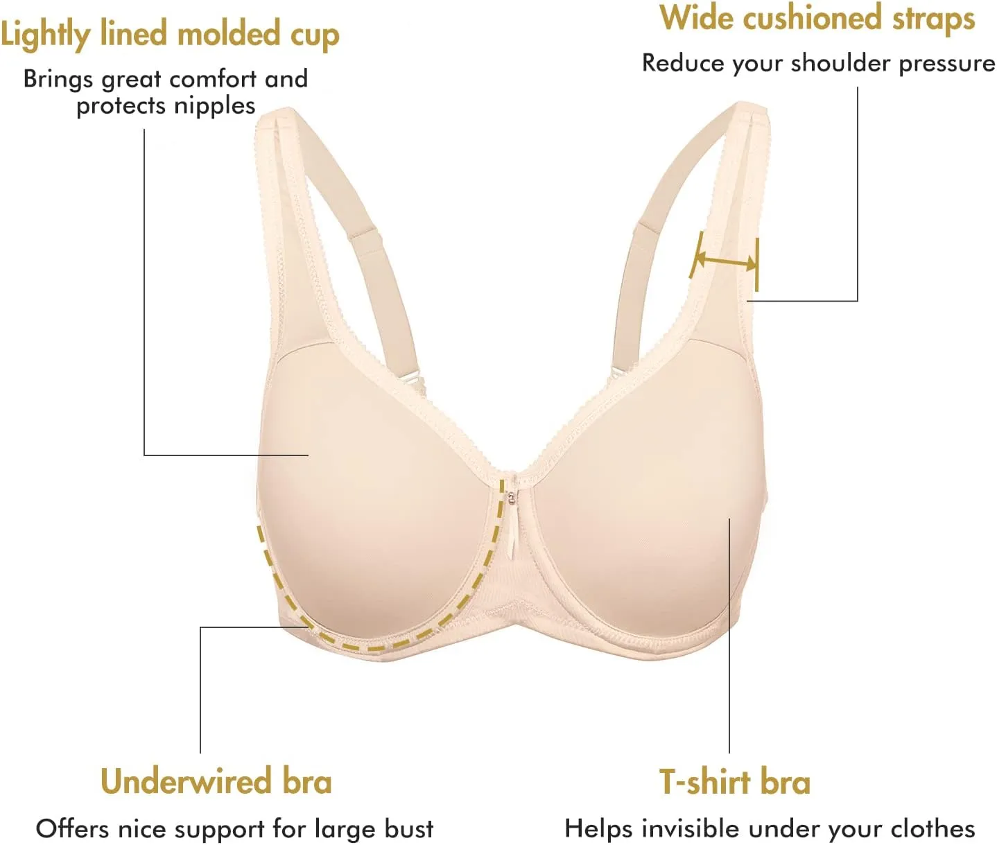 DELIMIRA Women's Seamless Tshirt Bras Plus Size Full Coverage Underwire Lightly Lined Bra Up to F