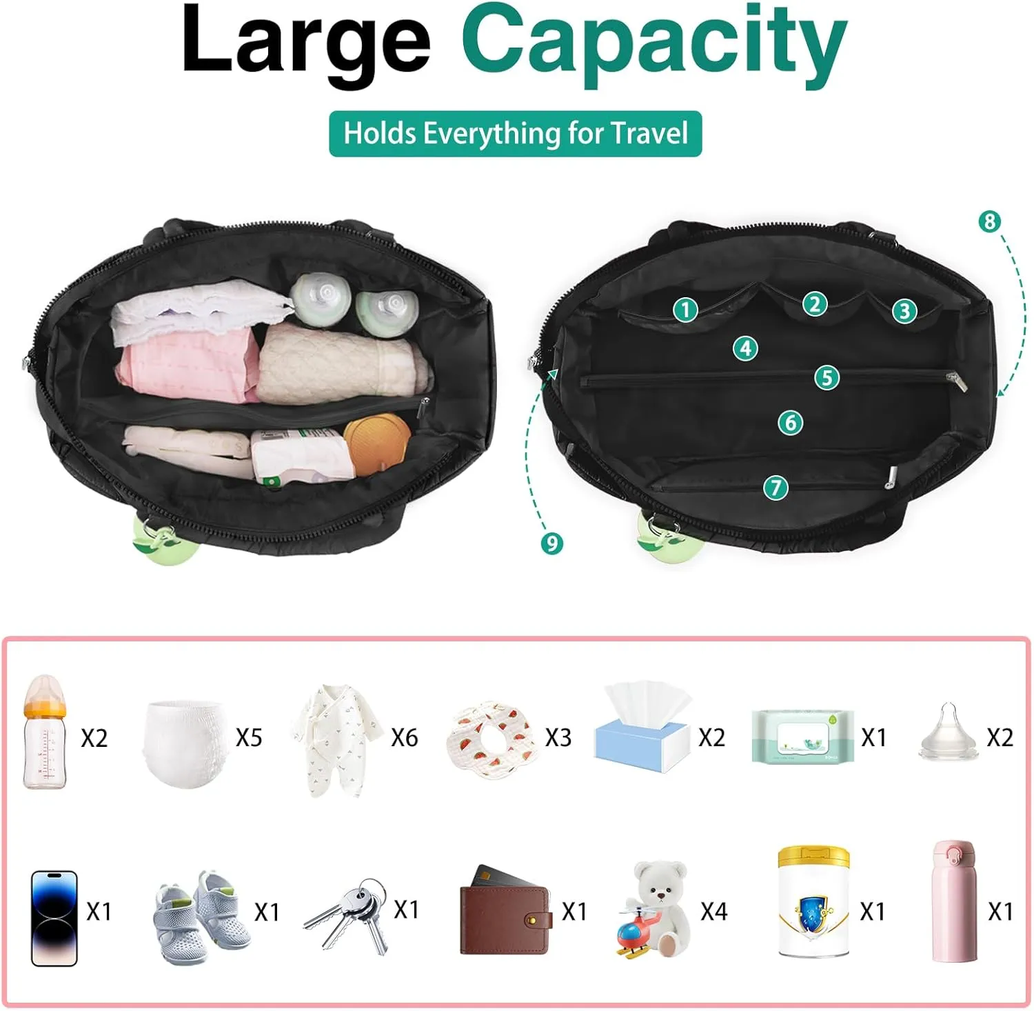 Diaper Bag Tote, Baby Diaper Tote Bags Crossbody Hospital Bag Travel Large Mommy Bag, with Silicone Pacifier Case
