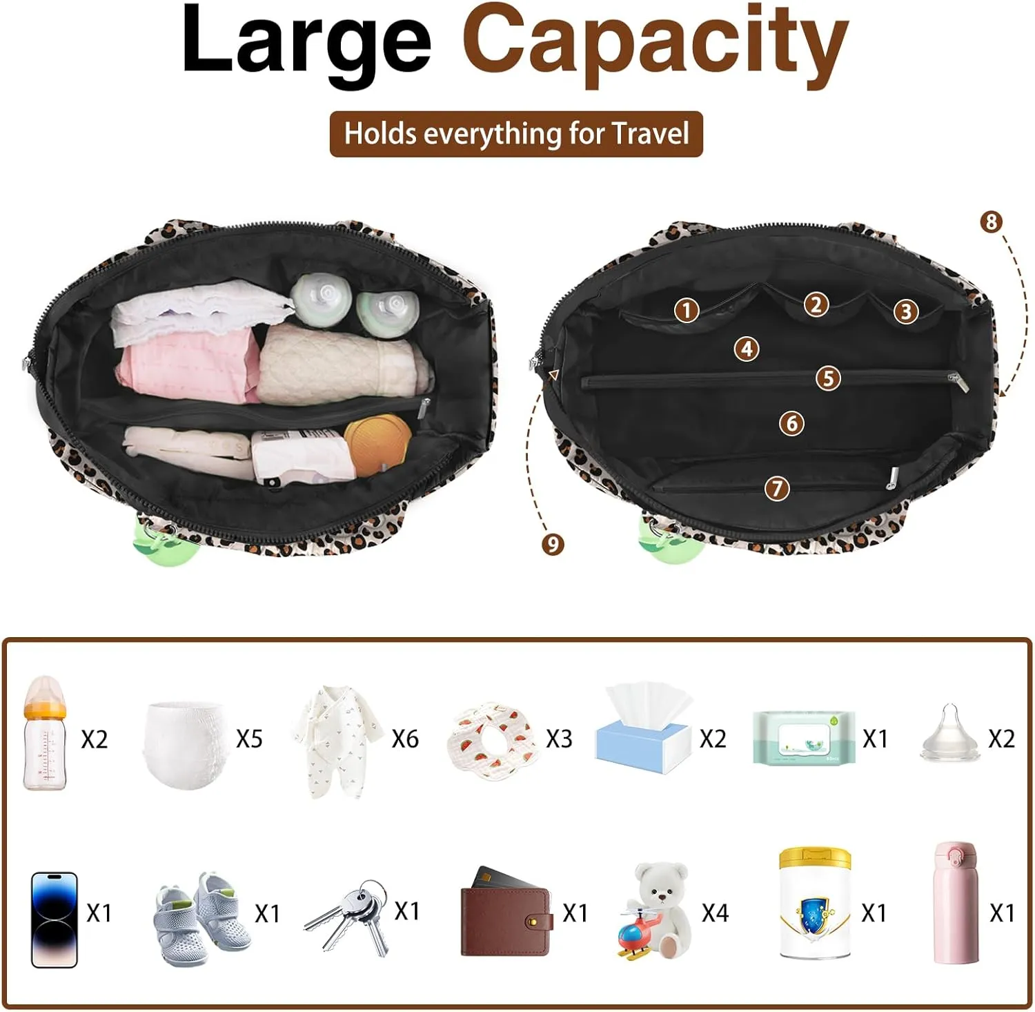 Diaper Bag Tote, Baby Diaper Tote Bags Crossbody Hospital Bag Travel Large Mommy Bag, with Silicone Pacifier Case