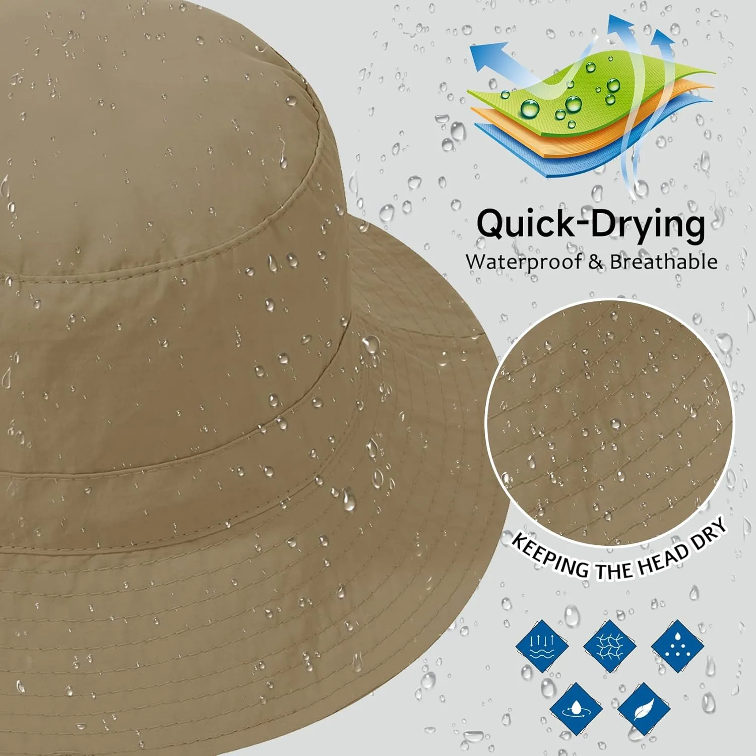 Durio Waterproof Bucket Hats for Woman UPF 50  Sun Hat UV Protection Packable Rain Hats for Women Lightweight Hiking Hat