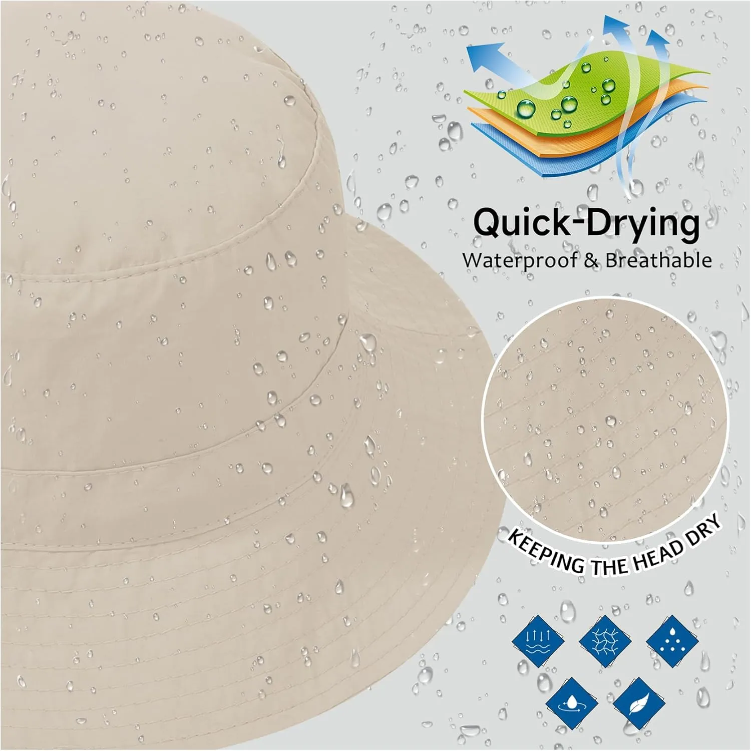 Durio Waterproof Bucket Hats for Woman UPF 50  Sun Hat UV Protection Packable Rain Hats for Women Lightweight Hiking Hat
