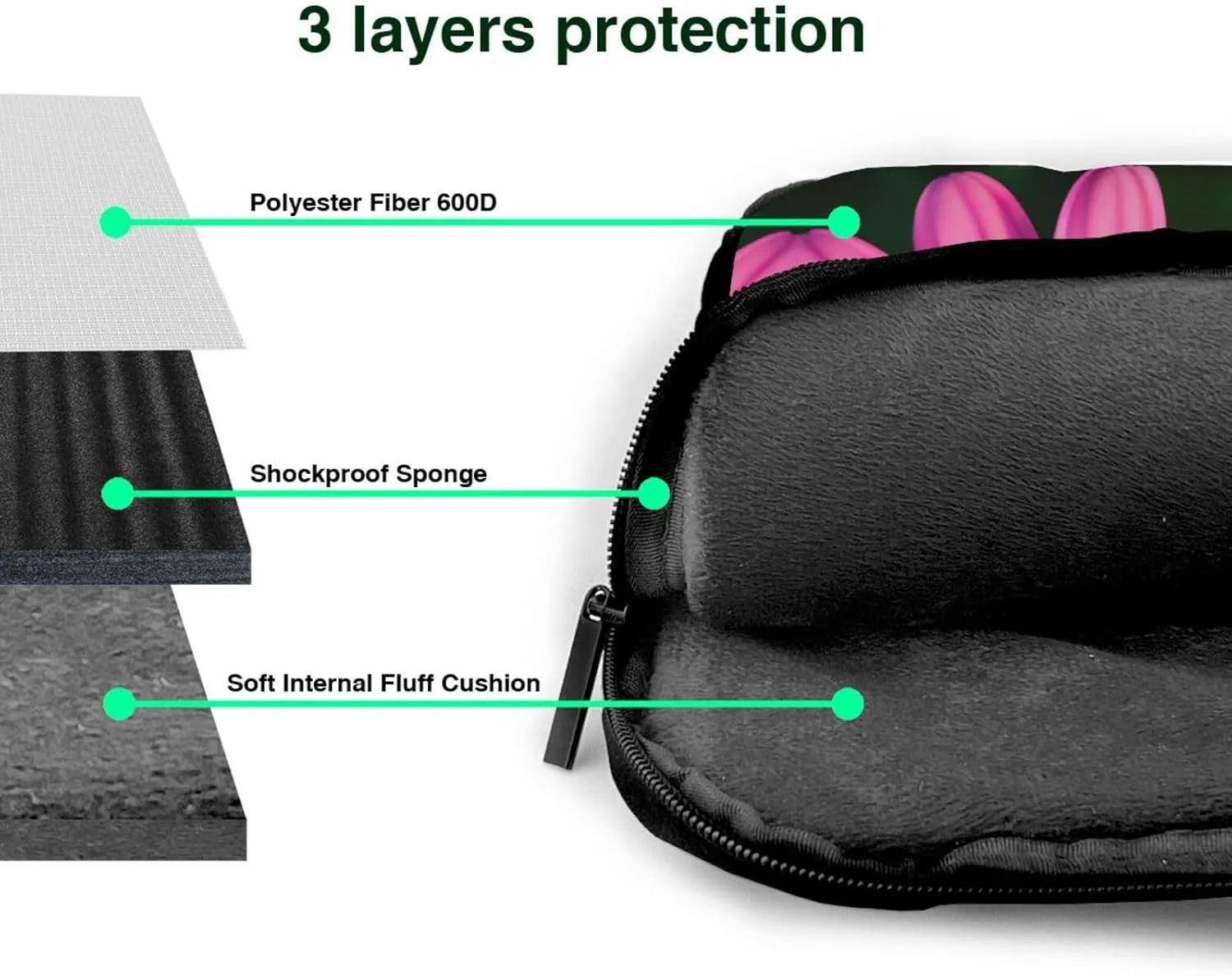 Flowers Colorful Butterfly 1 Stylish And Lightweight Laptop Messenger Bag,Handbag,Briefcase,Perfect For Business Travel