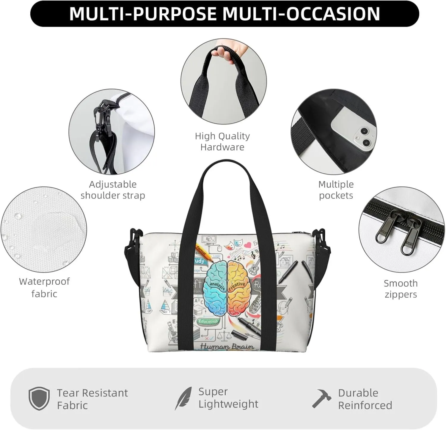 Human Brain Hand Travel Bag For Men Women,Stylish Handheld Crossbody Travel Bag For Business Leisure Trave