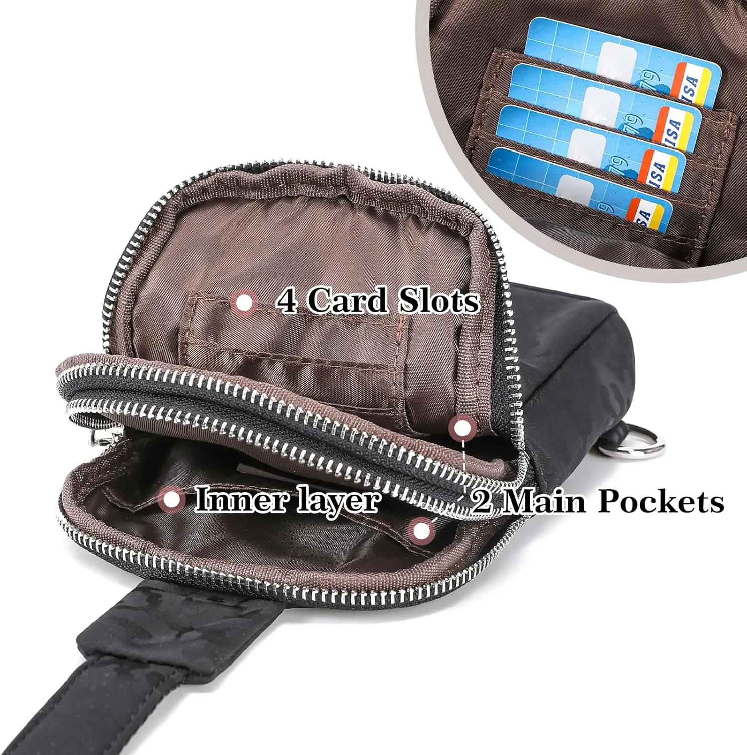 INICAT Small Crossbody Sling Bags for Women Vegan Leather Cell Phone Purse Fanny Packs for Women Men