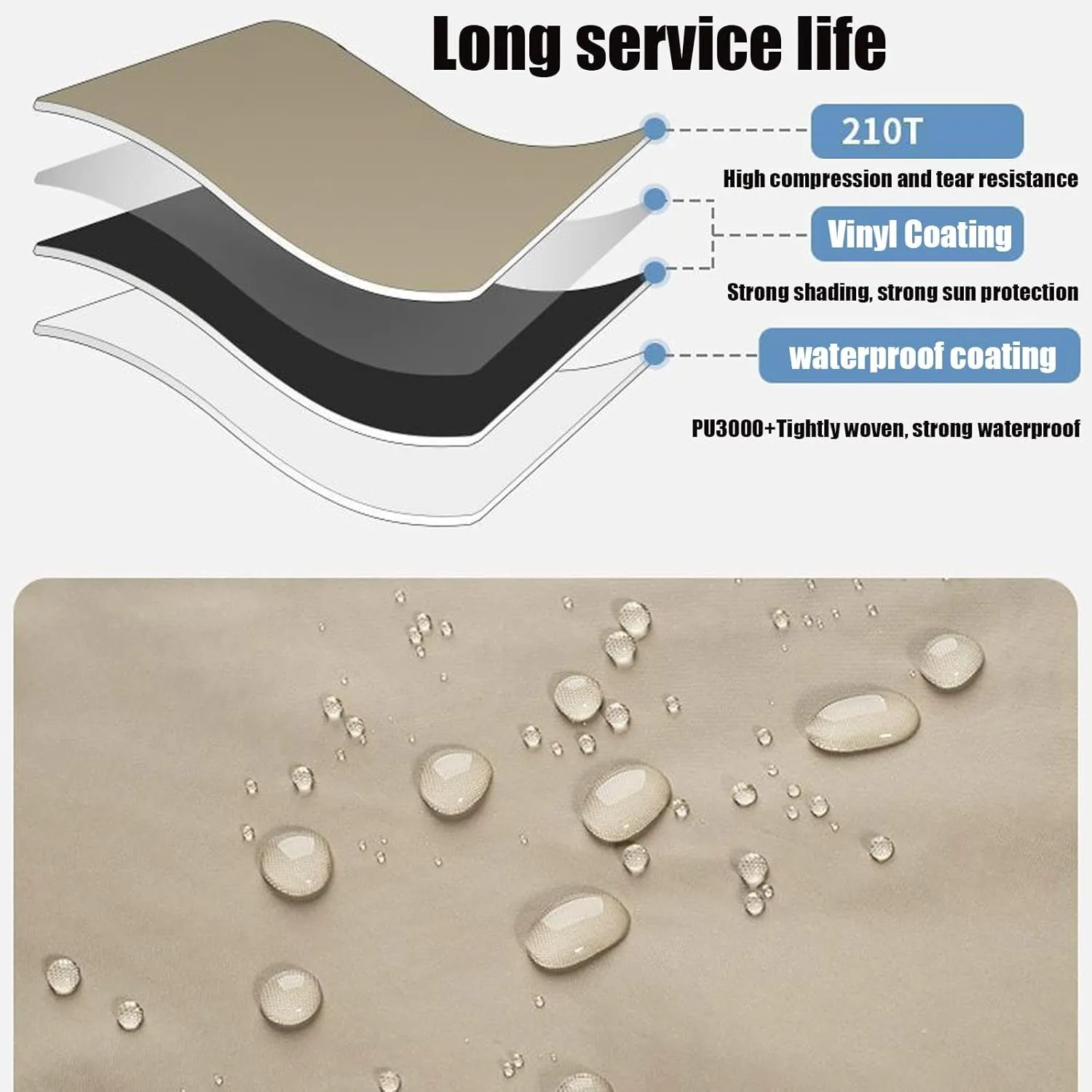 KAnduo Waterproof Portable Tarp Multifunctional Outdoor Camping Traveling 8 Corner Awning with Poles Family Beach Tent for Picnic, Hiking, Backpacking(Rice-White,220x173x102inch)