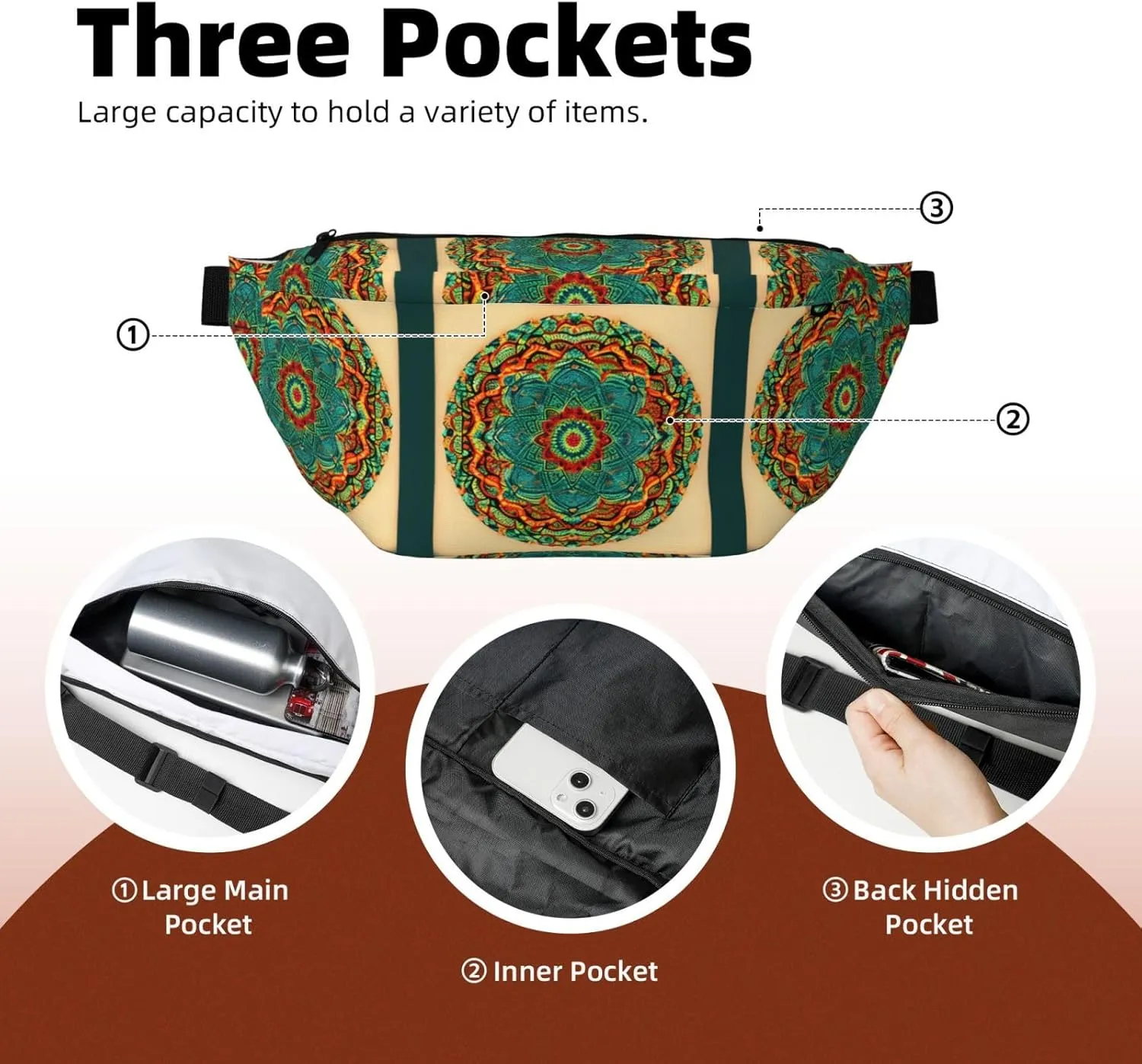Mandala Fanny Pack Crossbody Sling Bag â€“ Zipper Pockets for Travel, Hiking, Cycling, Workouts, and Everyday Use