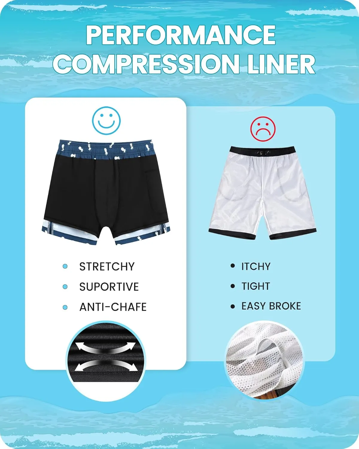 Mens 5" Swim Trunks with Compression Liner, Quick Dry Stretch Beach Shorts w/Zipper Pockets Board Shorts