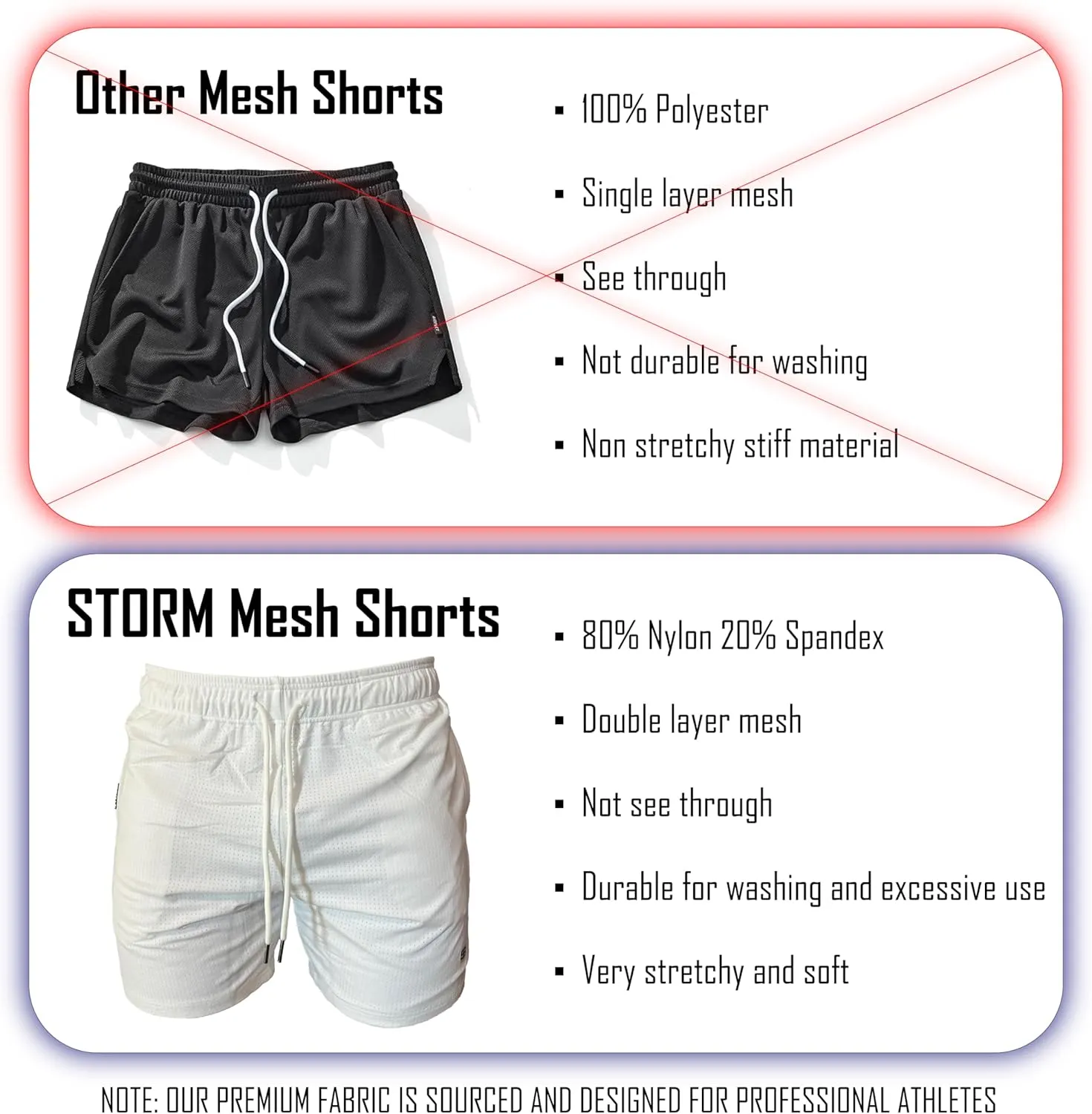 Mesh Shorts - Premium Double Layer Mesh - Designed for Professional Athletes - Silky Soft & Stretchy Fabric