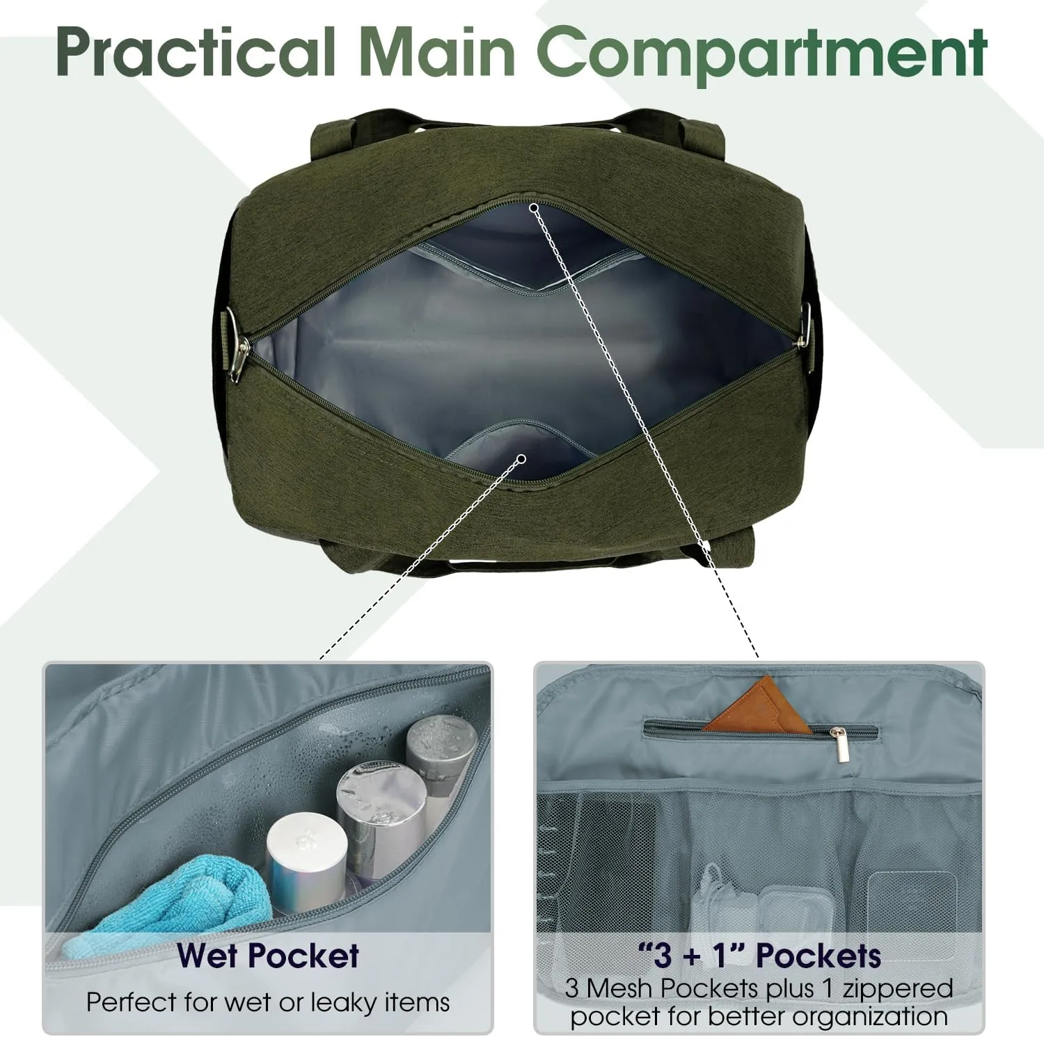 Narwey 18" Carry on Bag Underseat for Airplane with Wet Pocket Spirit Airlines Personal Item Bag Travel Duffel Bag Small Gym Bag Weekender Overnight for Women and Men (Army Green)