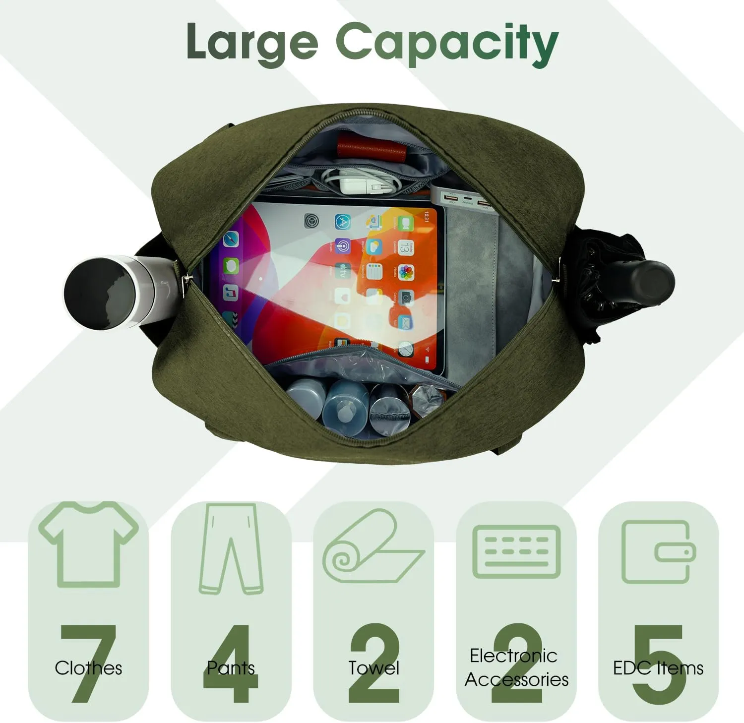 Narwey 18" Carry on Bag Underseat for Airplane with Wet Pocket Spirit Airlines Personal Item Bag Travel Duffel Bag Small Gym Bag Weekender Overnight for Women and Men (Army Green)