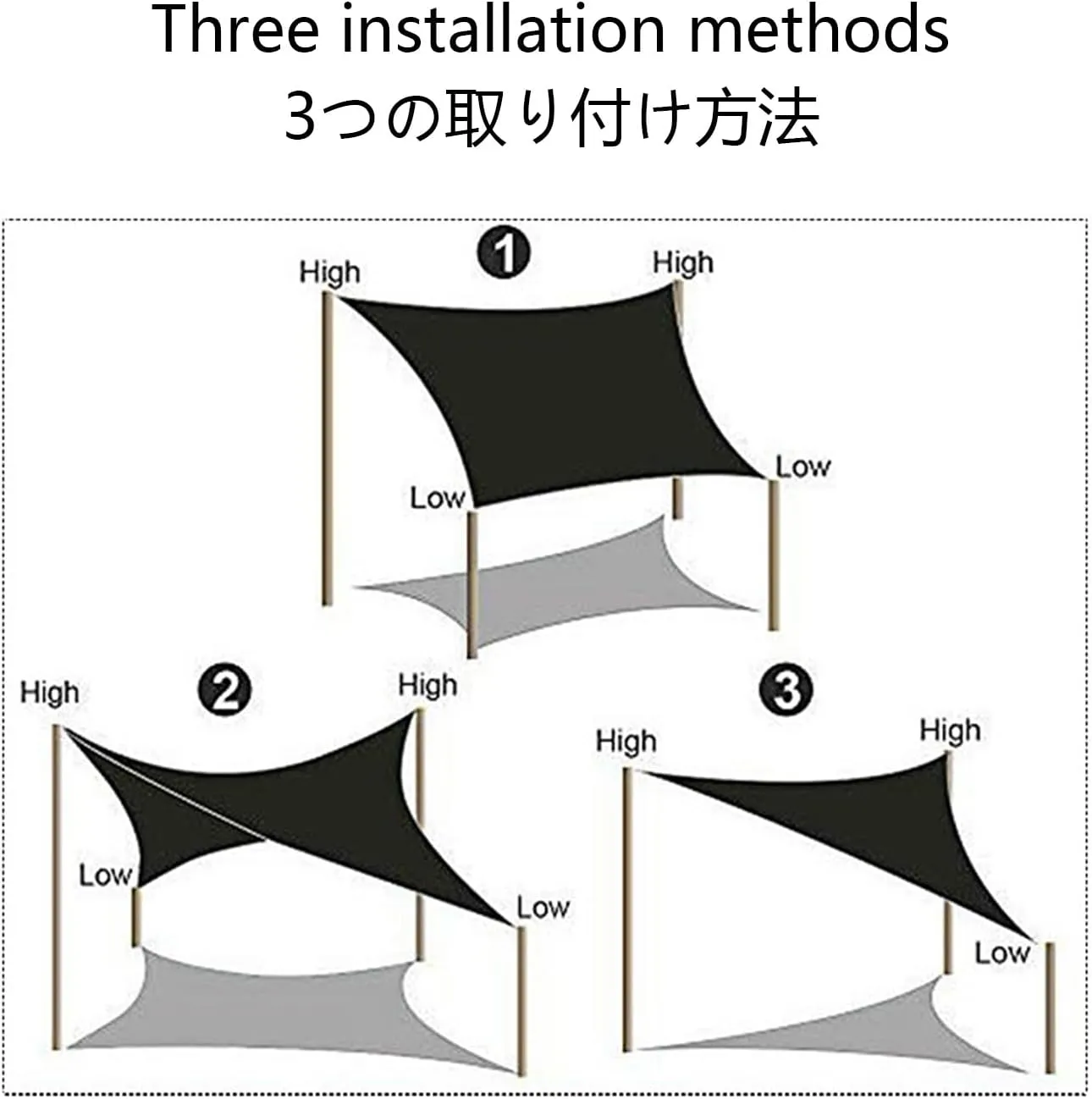 Outdoor Sun Shade Sail, Shade Canopy UV Block, Waterproof Shade Cloth, Triangle Shade Cover, Shade Net With Grommets, Patio Sun Block Net, For Garden, Backyard, Deck, Greenhouse(White,177.1x177.1x177.