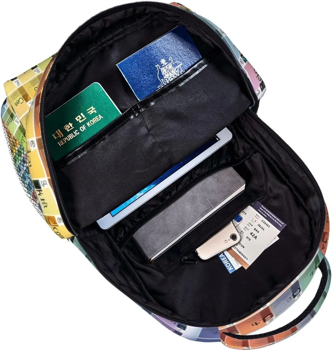 Periodic Table Of Elements Print Laptop Backpack Stylish Bookbag College Daypack Travel Business Work Bag For Men Women