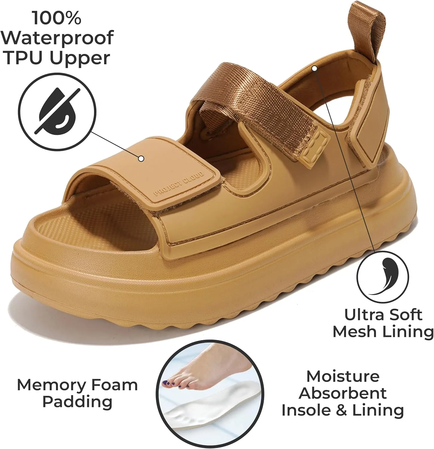 Project Cloud Platform Sandals for Women 2025 – Memory Foam Insole, Lightweight & Slip-Resistant Womens Sandals – Stylish, Beach-Ready Waterproof Women Footwear (Goldie)