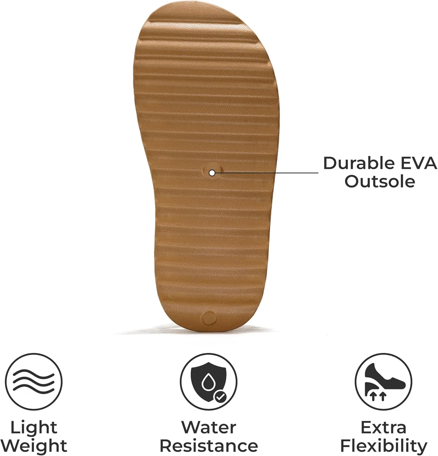 Project Cloud Platform Sandals for Women 2025 – Memory Foam Insole, Lightweight & Slip-Resistant Womens Sandals – Stylish, Beach-Ready Waterproof Women Footwear (Goldie)