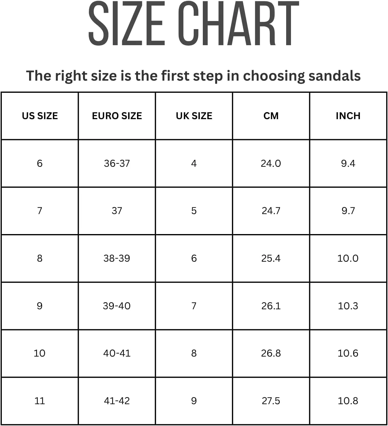 Project Cloud Platform Sandals for Women 2025 – Memory Foam Insole, Lightweight & Slip-Resistant Womens Sandals – Stylish, Beach-Ready Waterproof Women Footwear (Goldie)