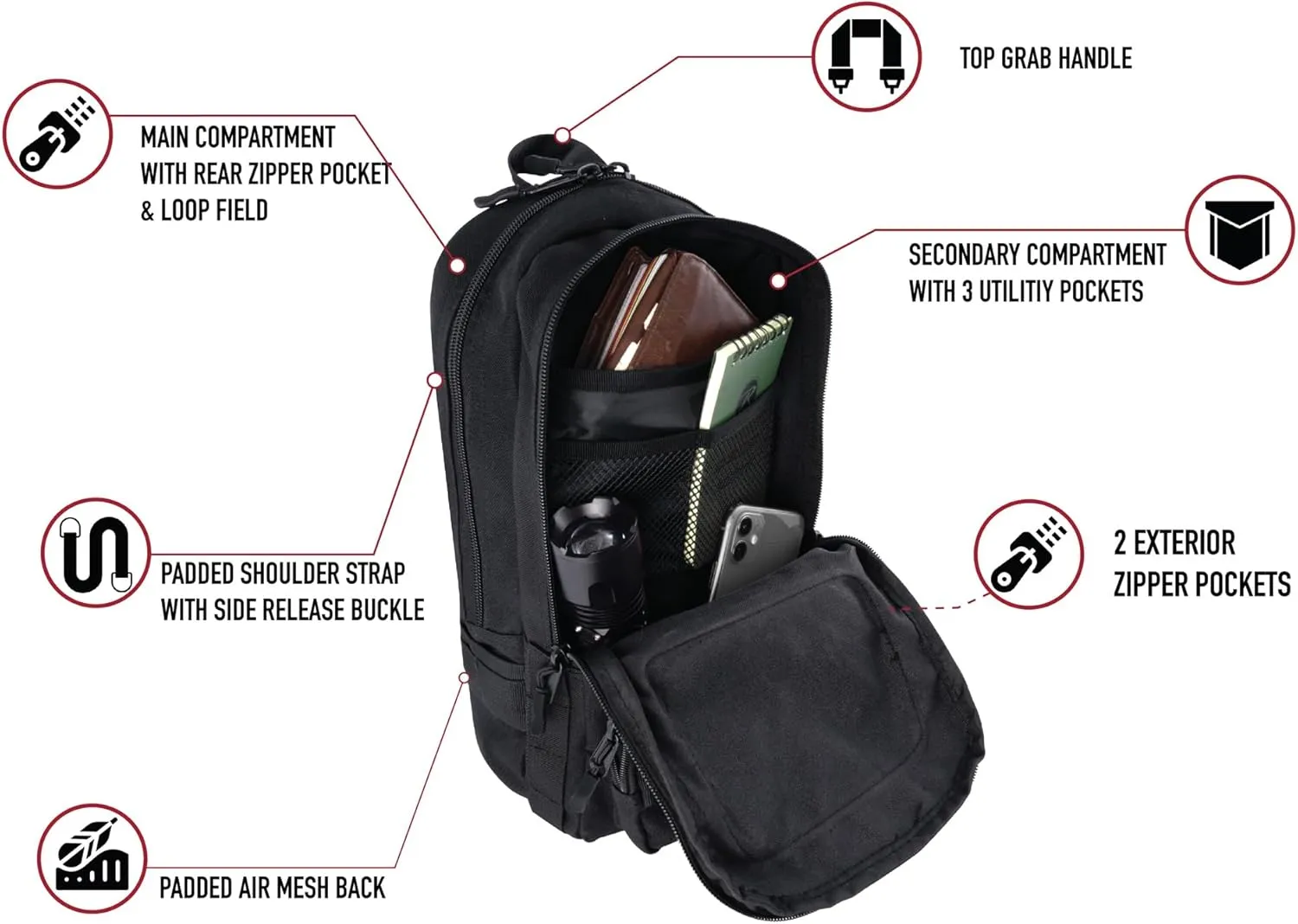 Rothco 41110: Tactical Traveler Sling Bag