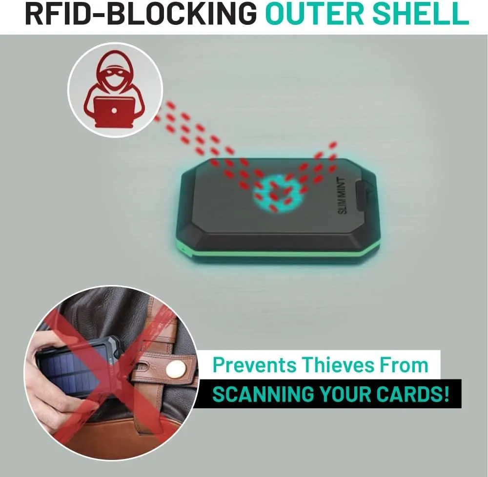 Slim Mint Wallet, Ultra-Thin, RFID-Blocking, AS-SEEN-ON-TV, ID Theft Protection, Easy to Carry, Reach Cards/Cash with the Touch of a Button, Optimizes Space, Aluminum Outer Shell, Crush-Resistant, 2PK
