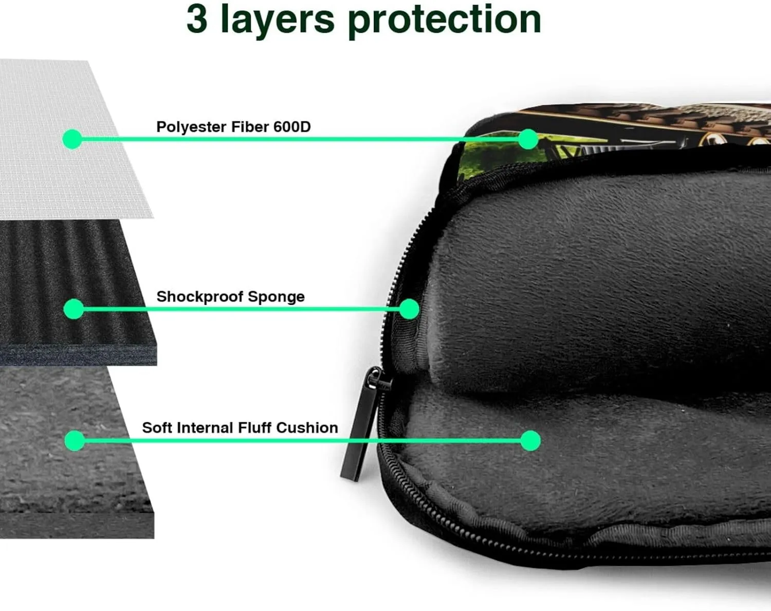 Steam Locomotive Train Print Practical Laptop Case Laptop Bag - Stylish Messenger Bag & Laptop Shoulder Bag
