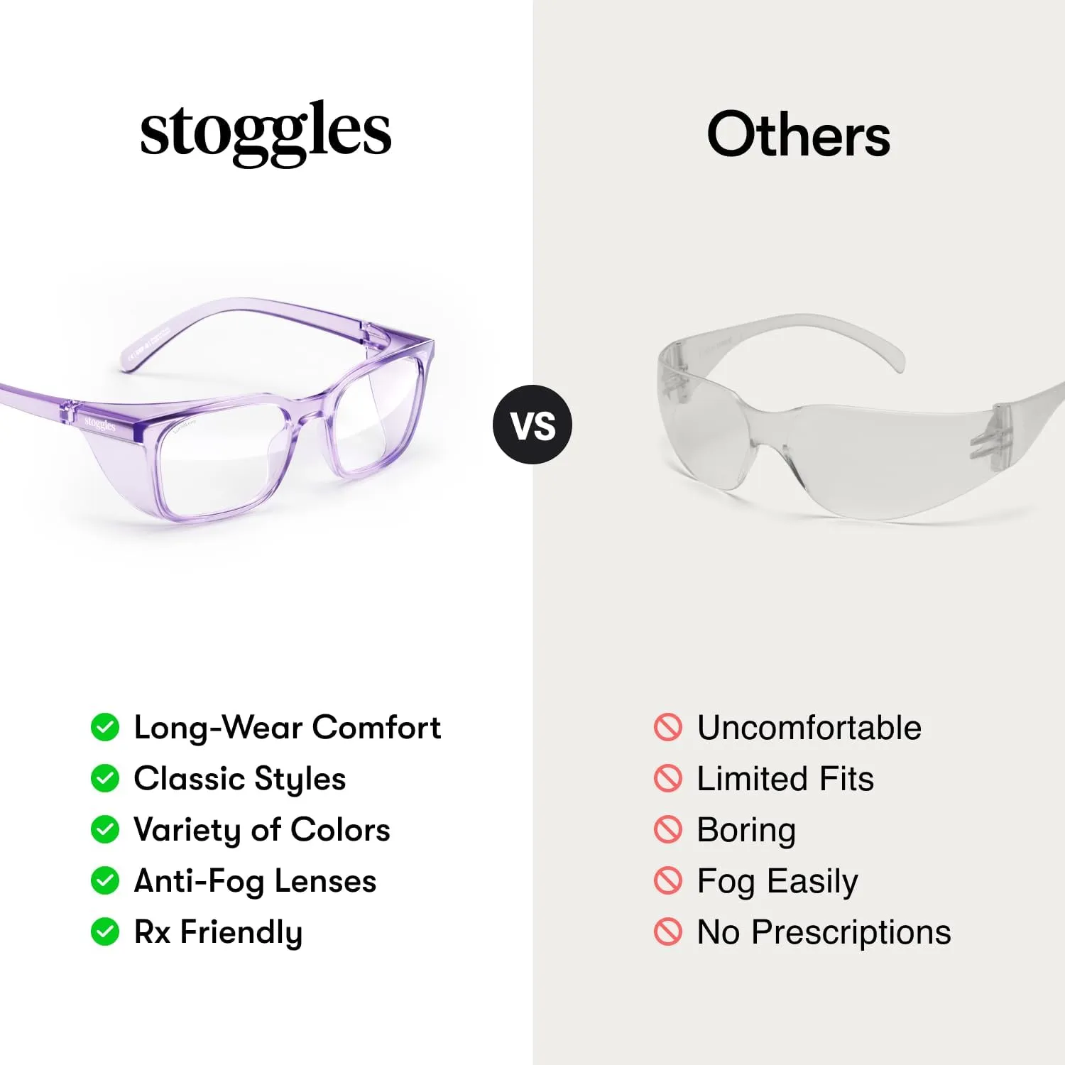 Stoggles Rectangle Z87.1 Certified Safety Glasses, Blue-Light, UV Blocking Lens, Top & Side Shield, Anti-Fog, Stylish Eyewear