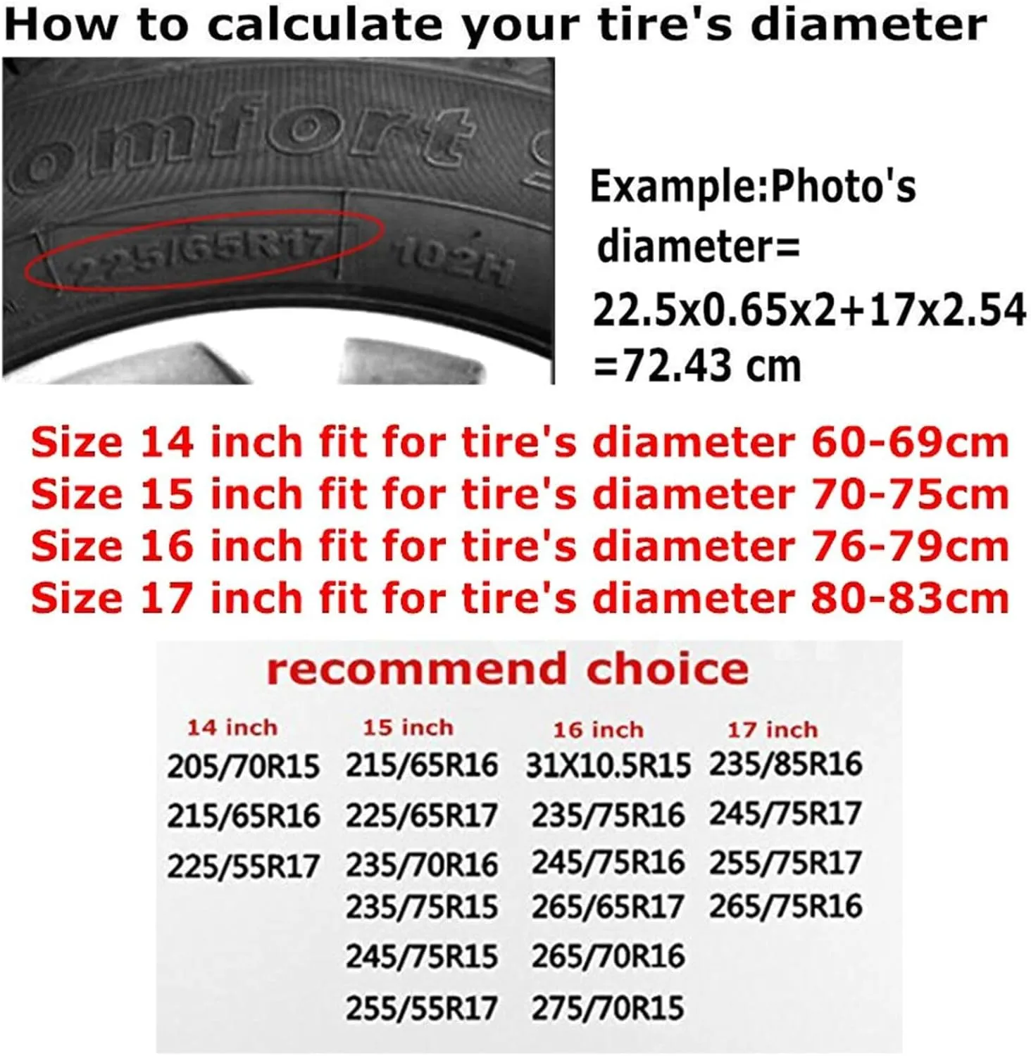 Sunburst Wave Spare Tire Cover Tropical Beach Wheel Tire Covers Waterproof Wheel Tire Protector Weatherproof Tyre Covers Universal for Trailer RV SUV Travel Truck Car Camping Vehicle 17 Inch