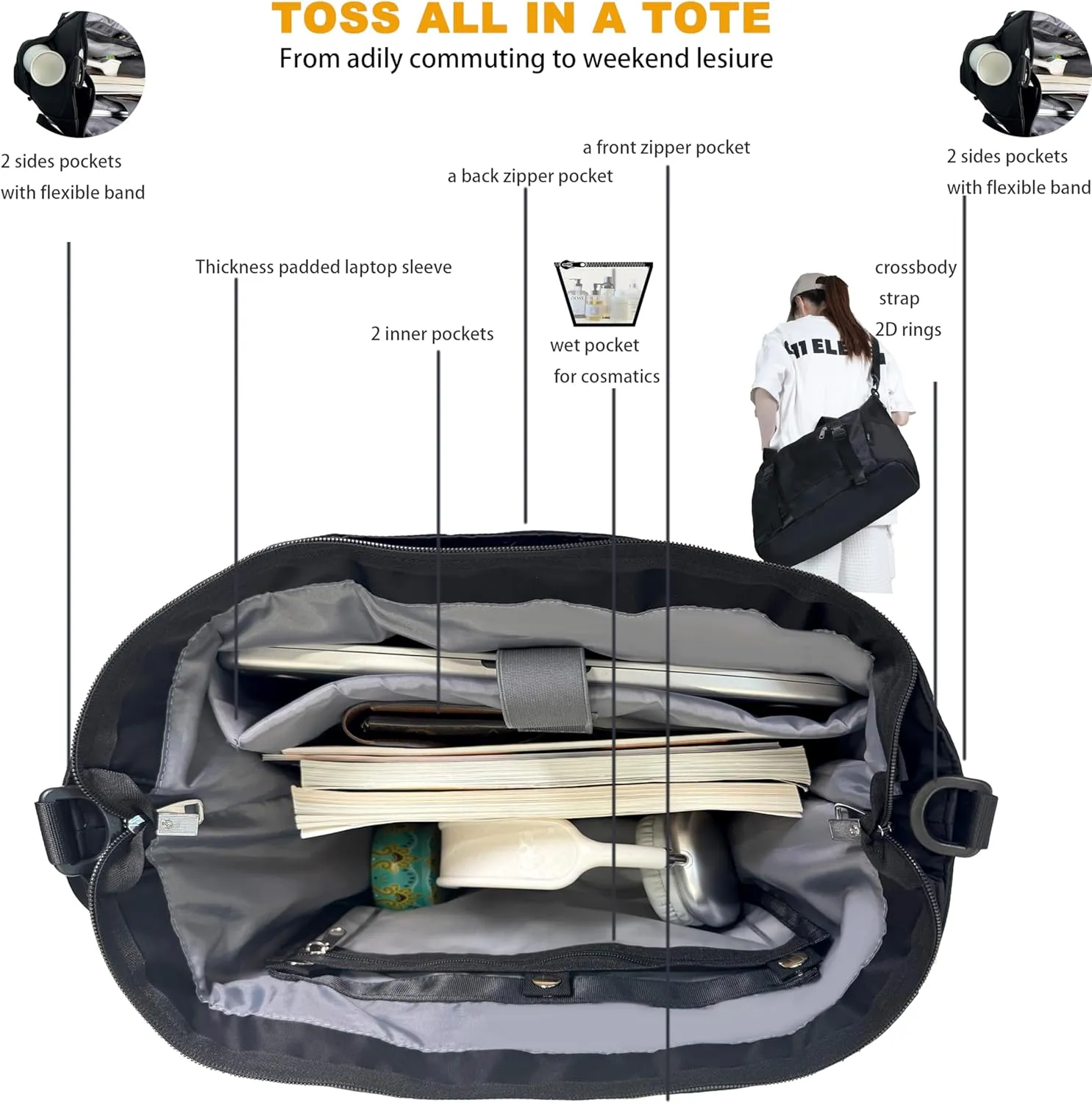 Tote Bag Laptop Bag for Women&Men Work Teacher Nurse Tote Bag Professional Tote Shoulder Crossbody Business Office Work Bag