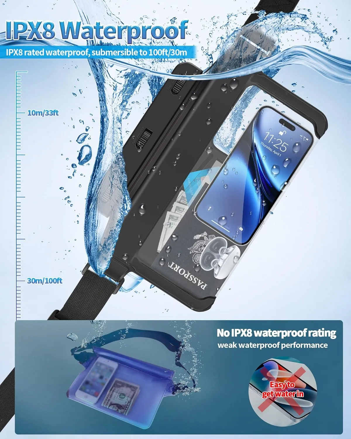 Waterproof Bag Fanny Pack, IPX8 Phone Pouch, Transparent Touchscreen Design, Adjustable Strap (30"-43"), Crossbody/Sling Waist Bag for Swimming, kayaking, Travel, Beach (Fits All Phones) (Black, M)