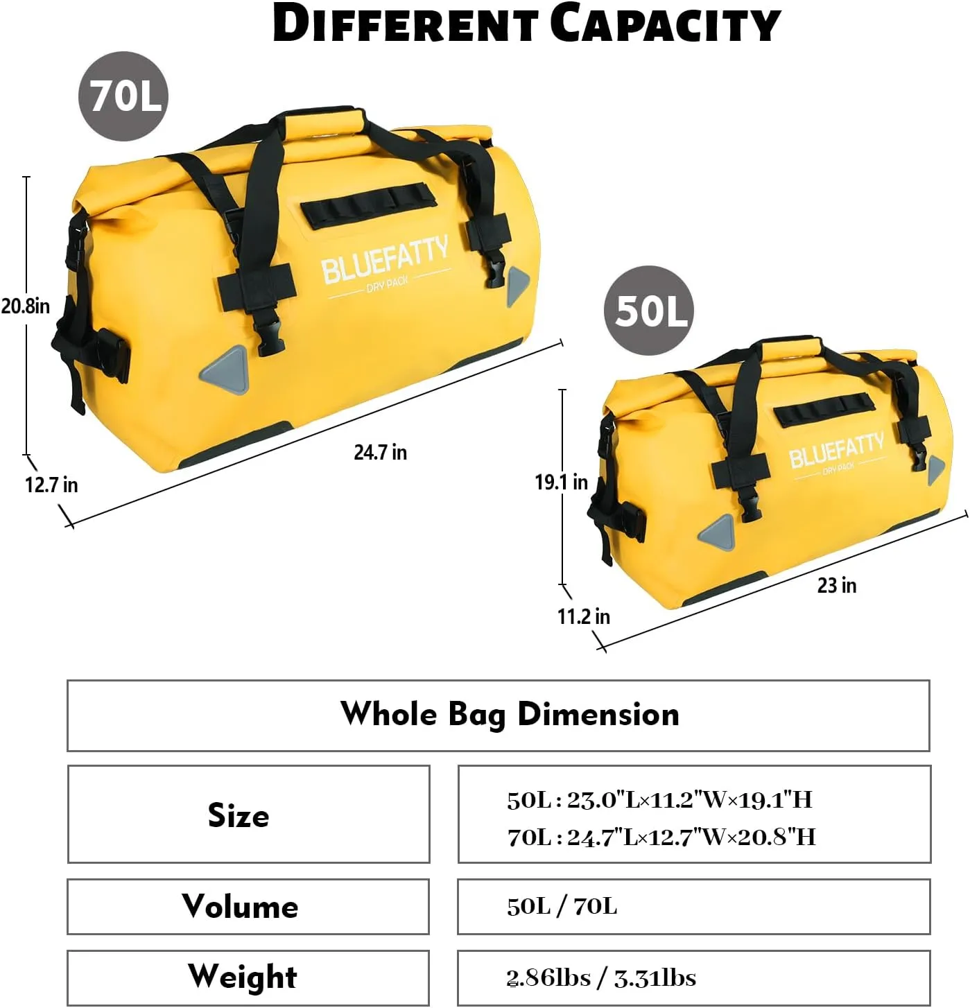Waterproof Motorcycle Duffel Bag Roll Top Dry Duffel Bag with Quick-fixed Straps for Rafting, Boating, Kayaking, Travel, 50L(Yellow)